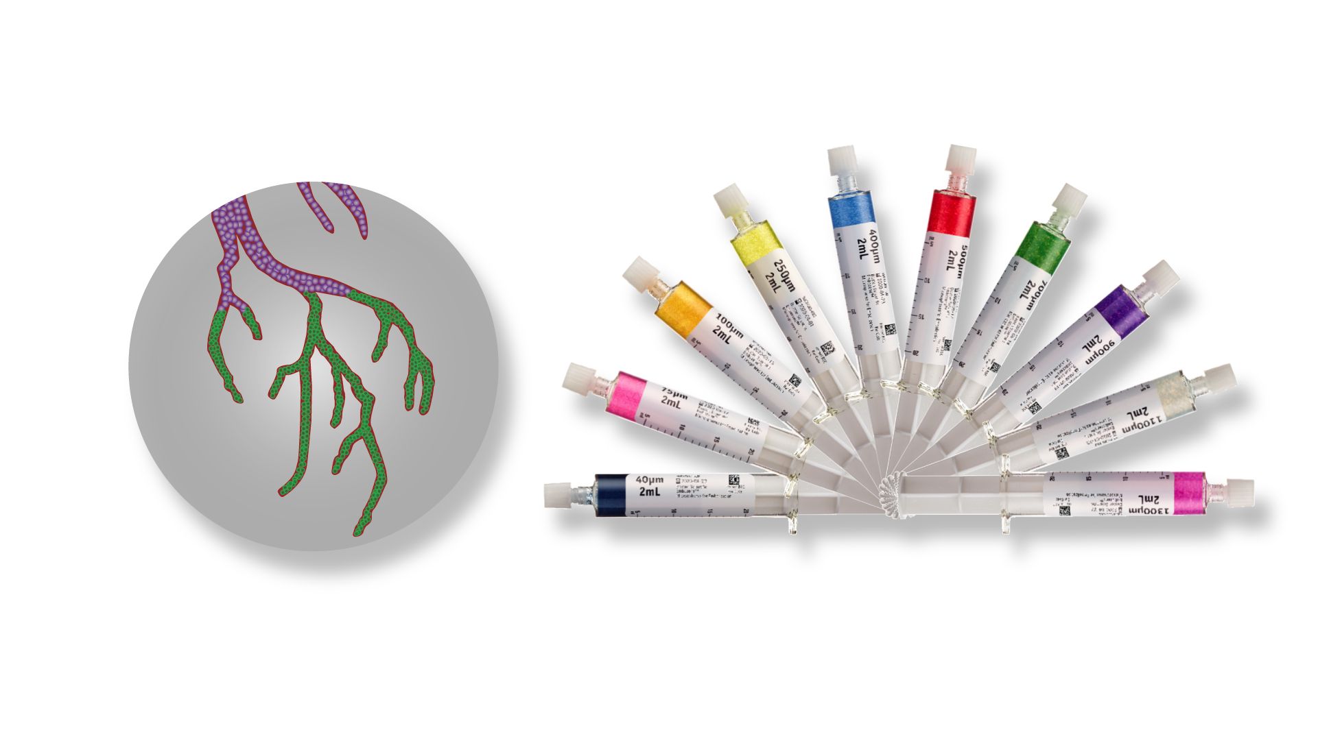 Embozene® Microspheres